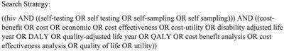 How much does HIV self-testing cost in low and middle income countries? A systematic review of evidence from economic studies